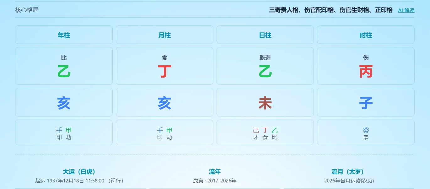 乙未得水生扶八字示例